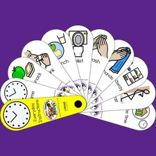 Kommunikation Alltag