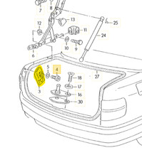 Für audi cabrio - für,