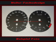 Tachoscheiben für BMW E60 E92