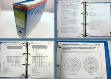 Reparaturleitfaden VW Caddy 9K 1996 - 2001 Schaltplan Stromlaufplan Elektrik