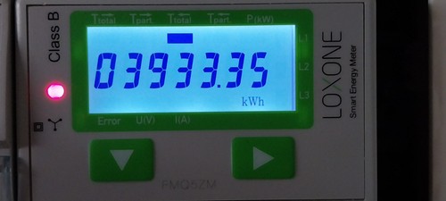 Loxone modbus energiezähler - loxone,
