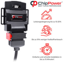 Chiptuning GS2 für Opel Astra