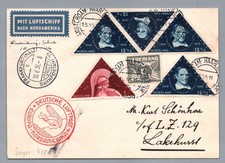 Zeppelin Vertragsstaatenpost