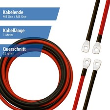 Kabelsatz H07V-K 25 qmm