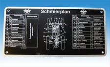 Schmierplan für Hanomag  R 22