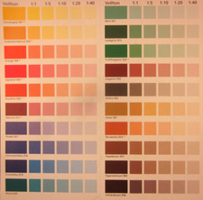 (12€/l) BRILLANT Creativ Color Abtönfarbe 250ml / verschiedene Farben