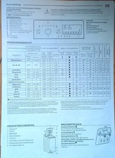 Bauknecht-Waschmaschine, Toplader, 45 cm, 6 kg Kapazität, 2 Jahre alt