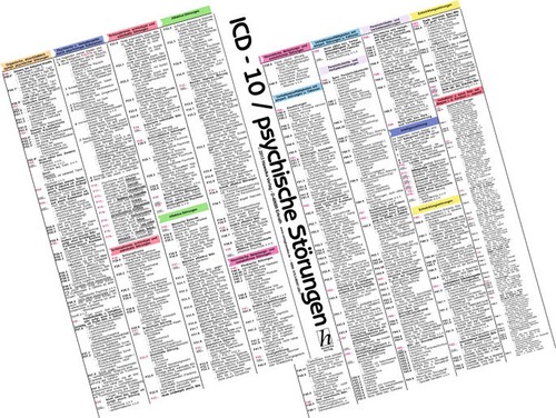 Icd schlüssel mini poster - icd-10, mini-poster