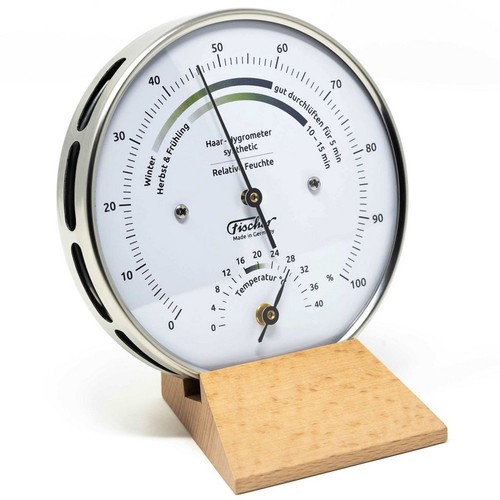 Fischer 122 01ht - -, 122.01ht-02