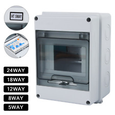 IP65 Sicherungskasten