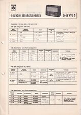 Service Manual-Anleitung für