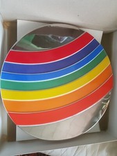 Rosenthal Jahresteller von