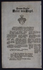 1720 - Vogel Thüringen