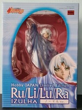 Izulha - Ru/Li/Lu/Ra Hobby