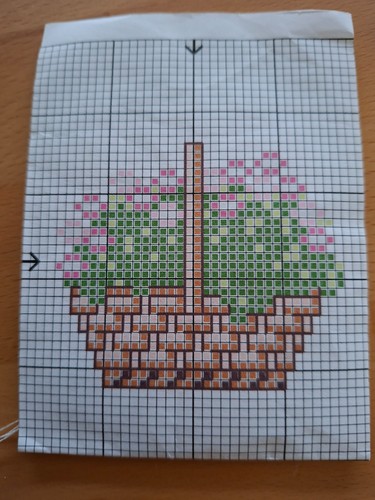 Stickmuster mit restgarn - mit,