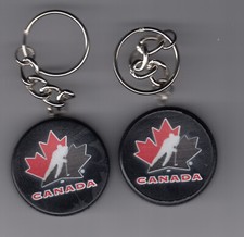 Eishockey Schlüsselanhänger