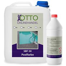 ➡️ SBF-30 Poolbeschichtung