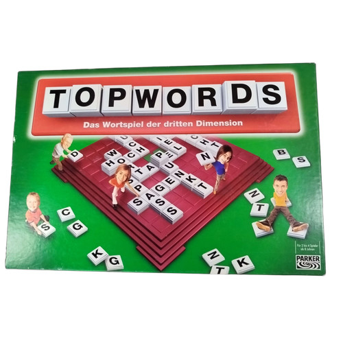 Parker topwords - topwords, 🤔🔍