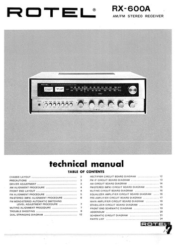 Service manual anleitung - service, manual-anleitung