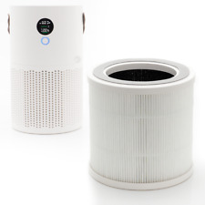 Luftreiniger für Allergiker