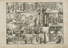 J. SCHELLENBERG (*1740), Bilder-Akademie, Tab.XXI,  1784, Rad. Klassizismus