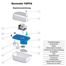 LOMAC Kondensatpumpe SUVERAIN
