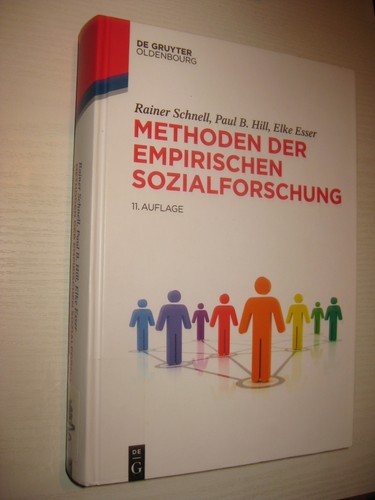 Methoden der empirischen - methoden,