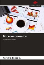 Microeconomics Explained in