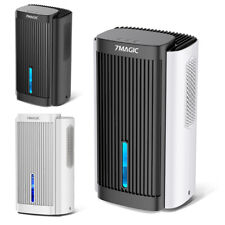 Luftentfeuchter Elektrisch