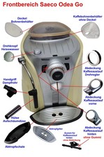 Saeco Odea Go, Giro Ersatzteile, Giro Ersatzteile