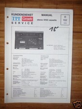 Service Manual ITT/Graetz
