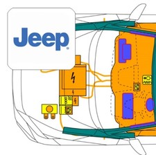 QR-Code, für Jeep Wrangler 4