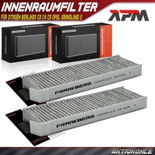 2 Innenraumluft Aktivkohle