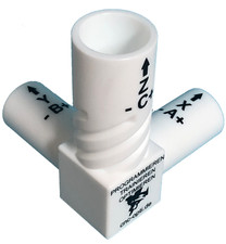 5x Koordinatenkreuz Schulung