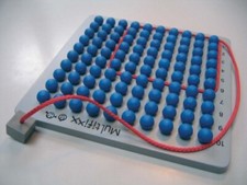 Multifix Rechenbrett - Rechenmaschine Einmaleins