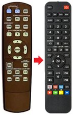 Fernbedienung geeignet für