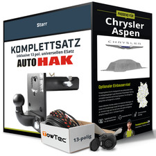 Anhängerkupplung starr für