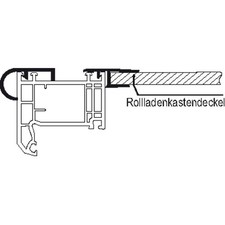 Menke Aufnahmeprofil für