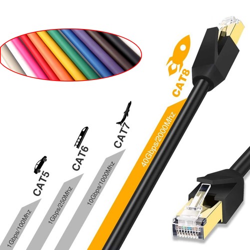Rj45 ethernet internet kabel - rj45,