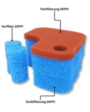 gws Ersatz Filterschwamm Set