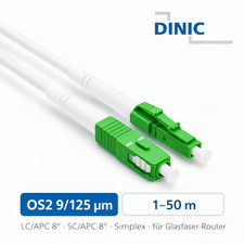 DINIC Glasfaserkabel