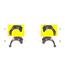 Seitenwand Set links rechts