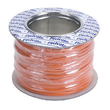 Modellbahn Gleisplan