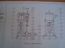 Dampfmaschine Trojan mit