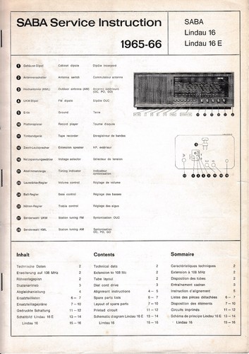 Service manual anleitung - manual-anleitung, für