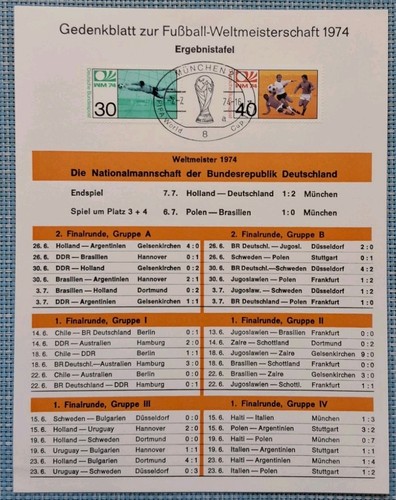 Fußball weltmeisterschaft - fußball,