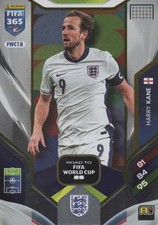 Panini 365 2026 FWC18 Road to
