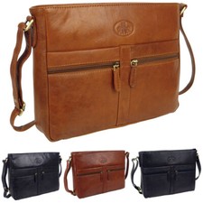 Rowallan of Scotland