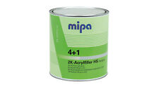 Mipa 4+1 2K Acrylfiller HS hellgrau 3Ltr Acrylfüller Schleiffüller