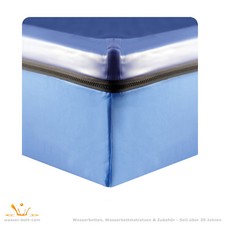 Sicherheitsfolie für Softside